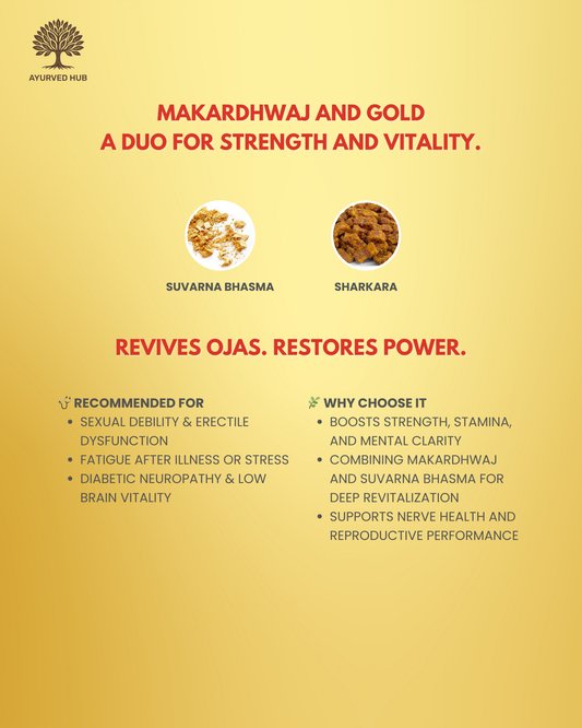 Makardhwaj Vati – Classical Ayurvedic Energizing Tablet with Suvarna Bhasma