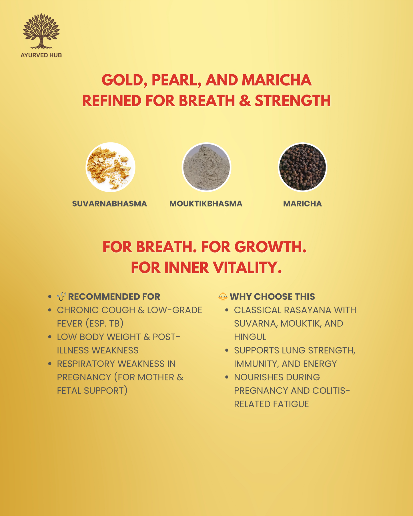 Suvarna Malini Vasant – Ayurvedic Respiratory & Wellness Support Tablet