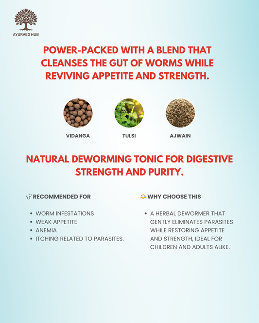 Wormol Syrup - For Gut Cleanse & Digestive Hygiene