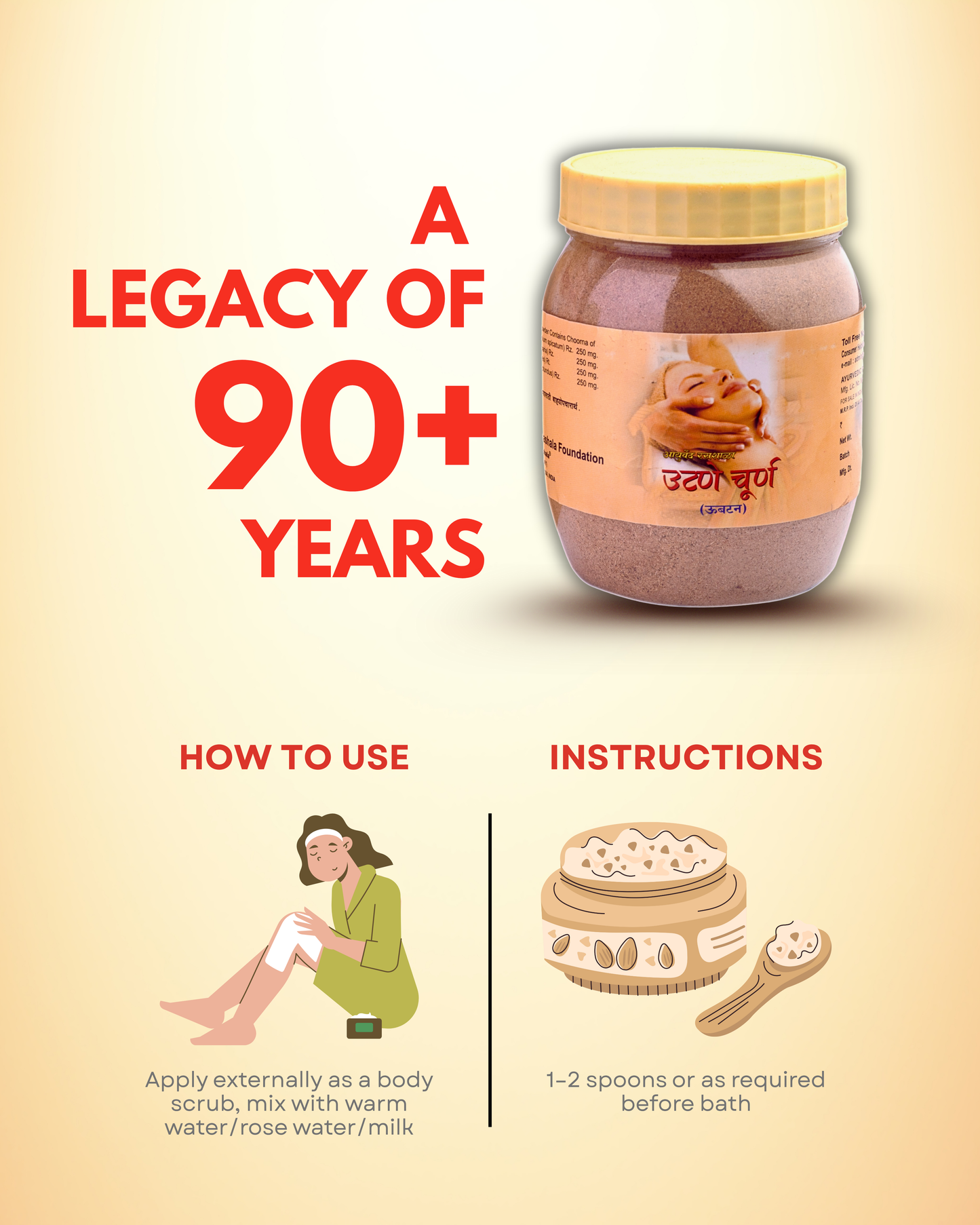 Utane Choorna (Ubtan) – Ayurvedic Bath Powder for Glowing Skin & Body Odor Control