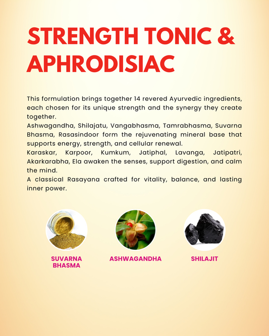 Fortex – Ayurvedic Herbal Supplement with Suvarna Bhasma & Shilajit for Strength and Vitality