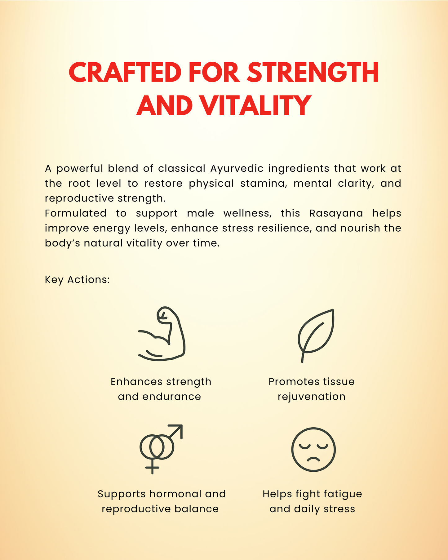 Fortex – Ayurvedic Herbal Supplement with Suvarna Bhasma & Shilajit for Strength and Vitality