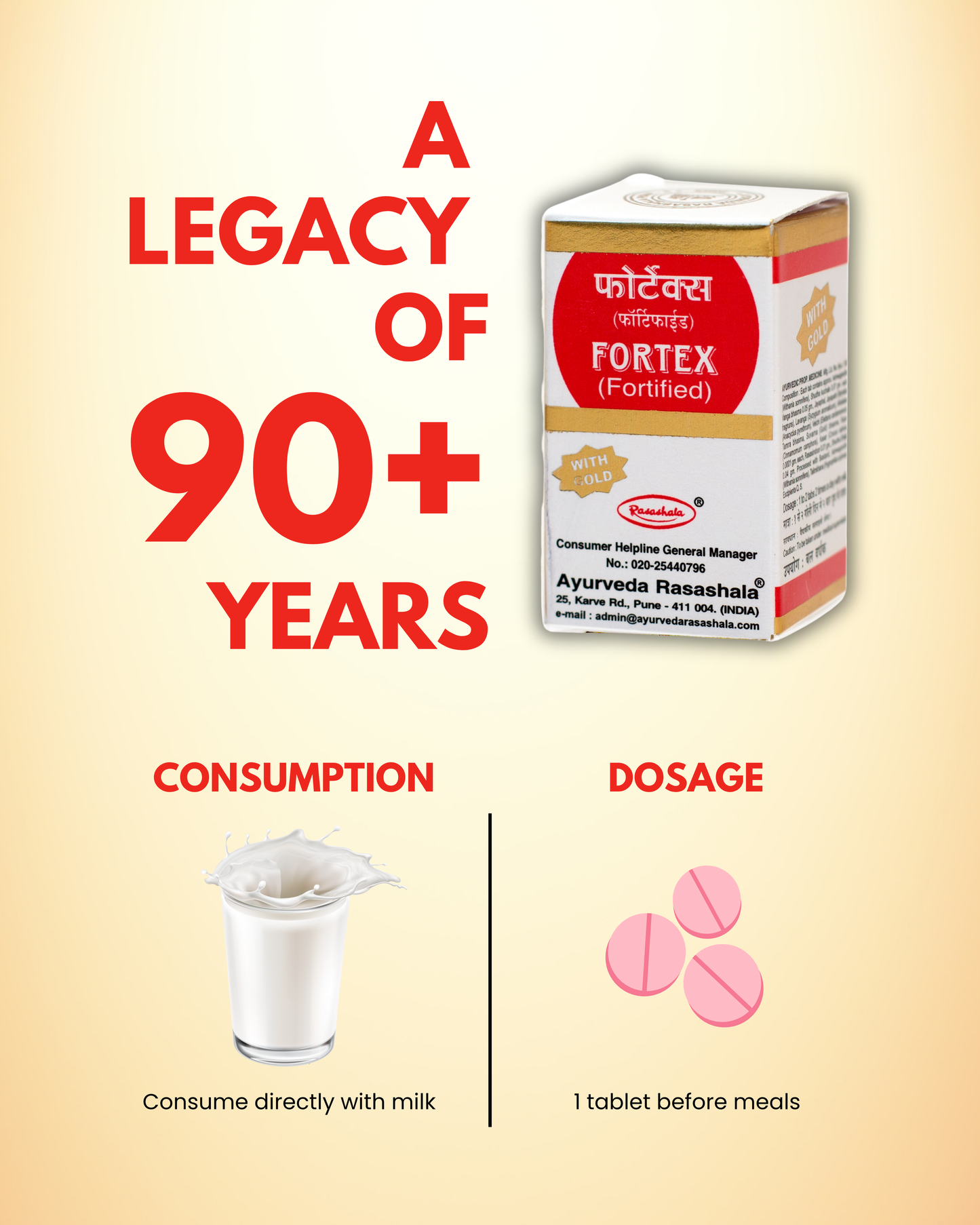 Fortex – Ayurvedic Herbal Supplement with Suvarna Bhasma & Shilajit for Strength and Vitality