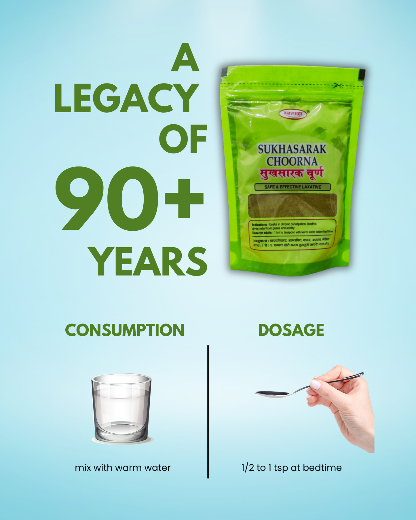 Suksharak Choorna | Ayurvedic Gentle Laxative Powder – Relieves Gas & Acidity