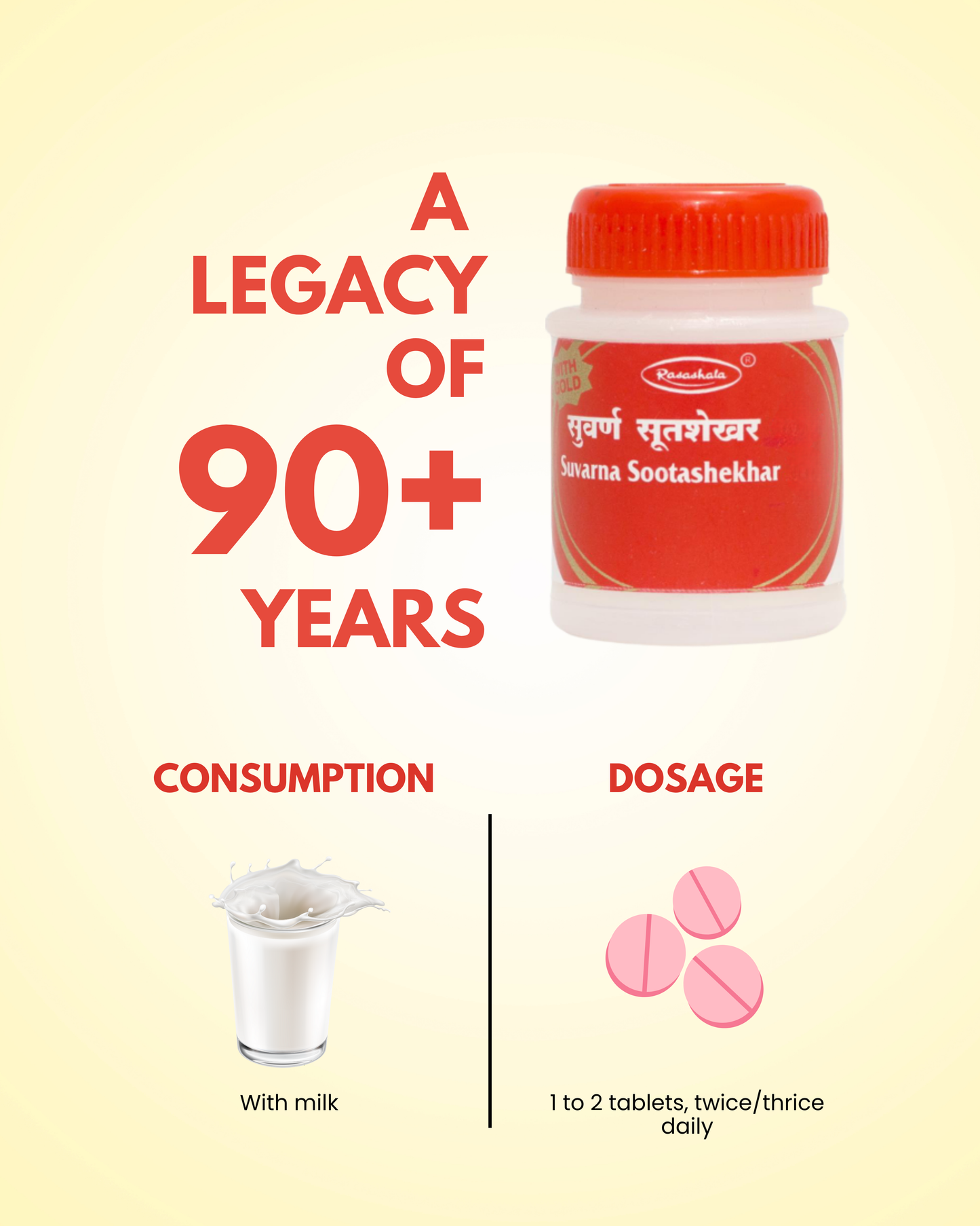 Suvarnasootshekher Ras | Ayurvedic Tablets – Reduces Inflammation & Supports Digestive Balance