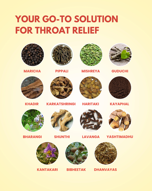 Cozenges – Ayurvedic Lozenges for Sore Throat, Hoarseness & Dry Cough Relief