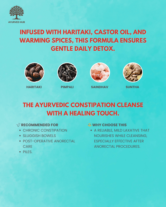 Gandharva Haritaki Choorna – Ayurvedic Gentle Laxative for Digestive Regularity & Comfort