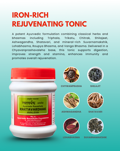 Raktavardhakavaleha – Iron-Enriched Ayurvedic Support for Everyday Vitality