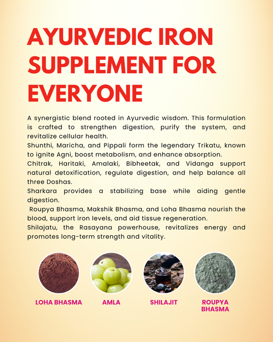 Ferrite | Ayurvedic Iron Supplement – Corrects Iron Deficiency & Supports Diabetics and Obese Health