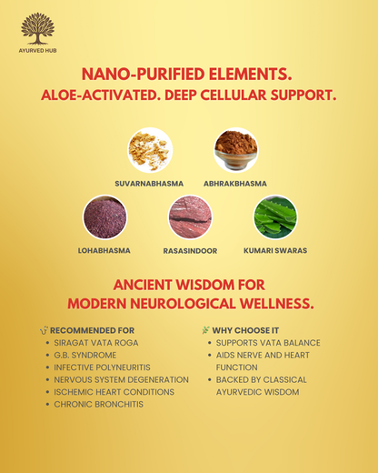 Bruhat Vat Chintamani Ras – Classical Ayurvedic Rasayana with Suvarna & Kumari Swaras