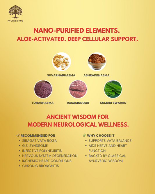 Bruhat Vat Chintamani Ras – Classical Ayurvedic Rasayana with Suvarna & Kumari Swaras