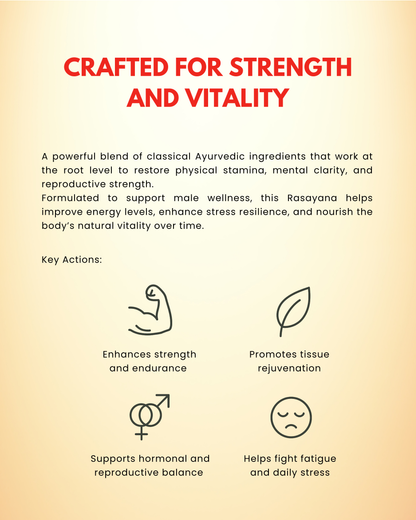 Fortex – Ayurvedic Herbal Supplement with Suvarna Bhasma & Shilajit for Strength and Vitality