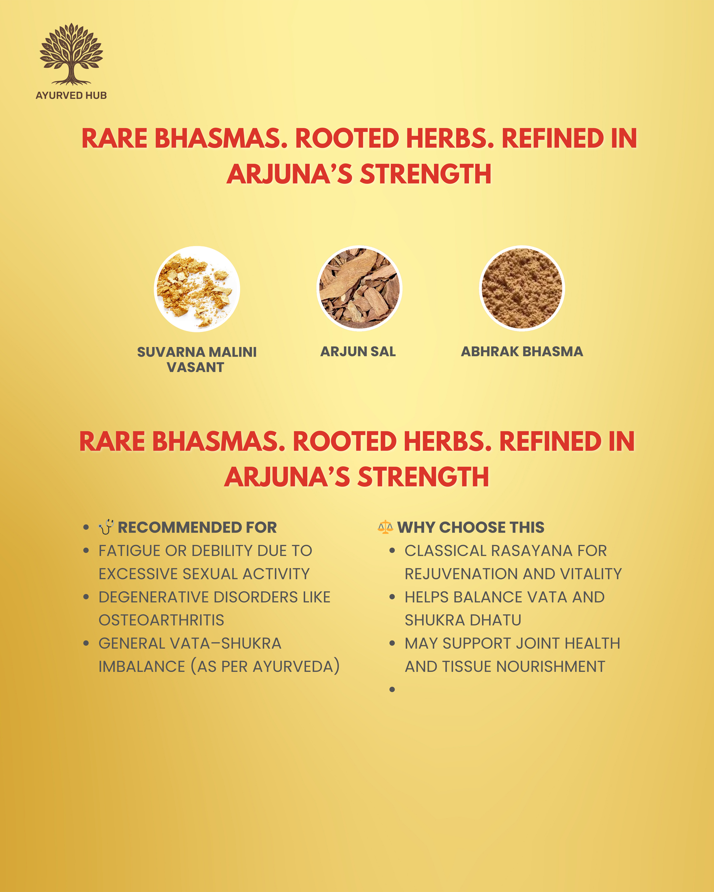 Gold Compound Tablets – Classical Rasayana with Suvarna & Arjun Sal Decoction