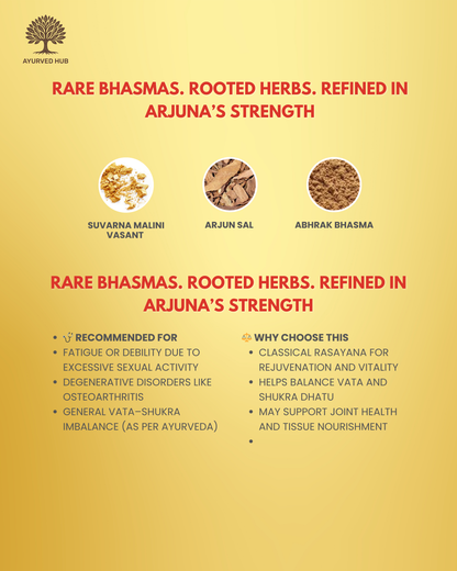 Gold Compound Tablets – Classical Rasayana with Suvarna & Arjun Sal Decoction