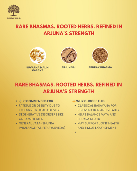 Gold Compound Tablets – Classical Rasayana with Suvarna & Arjun Sal Decoction