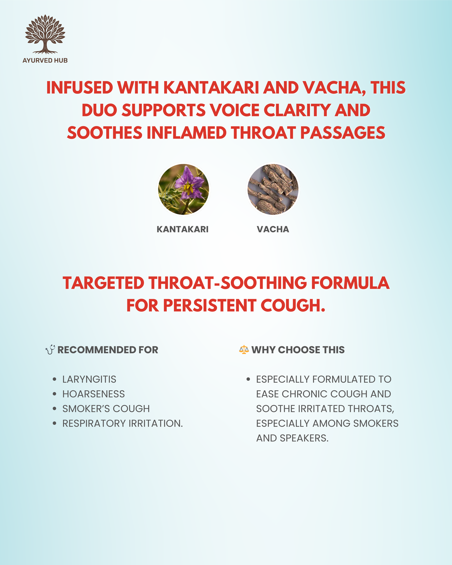 Kantakari Kalpa - Throat & Lung Support Syrup