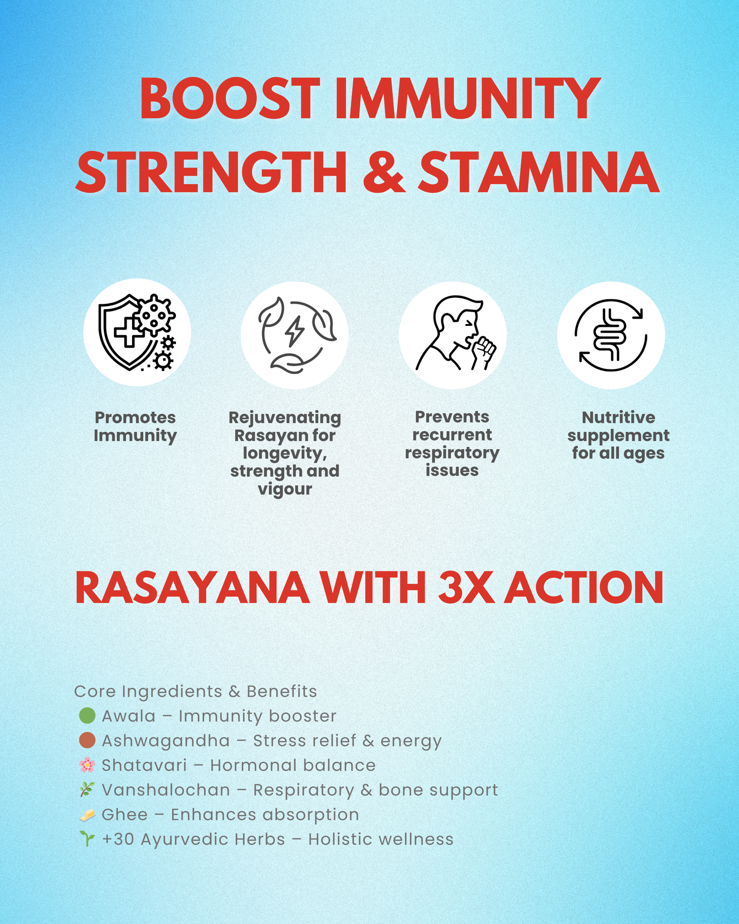 Chyavanprashavaleha – Ayurvedic Rasayana for Immunity, Strength & Vitality