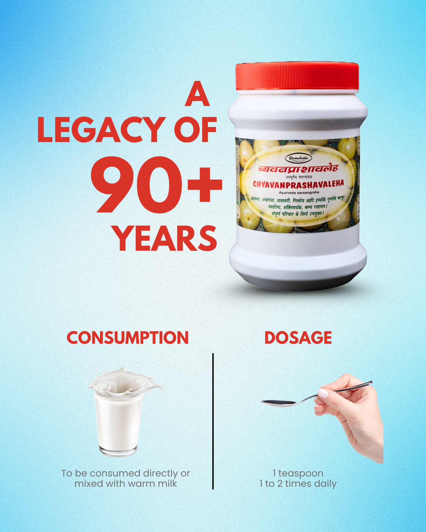 Chyavanprashavaleha – Ayurvedic Rasayana for Immunity, Strength & Vitality