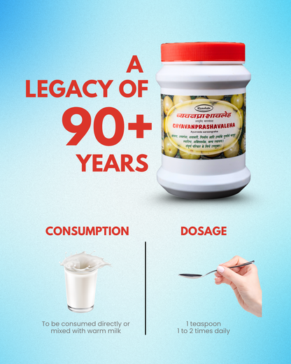 Chyavanprashavaleha – Ayurvedic Rasayana for Immunity, Strength & Vitality
